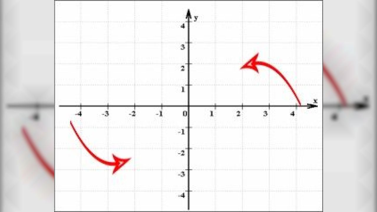 Invert x Axis from Frontloader tools