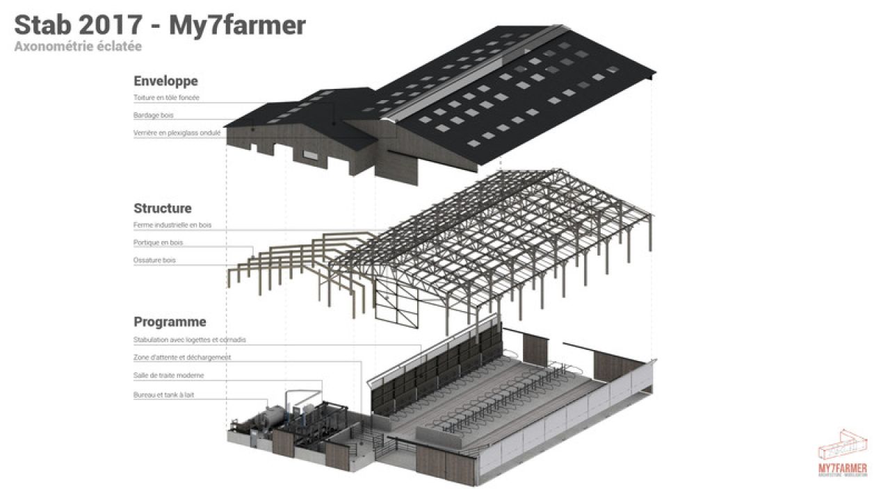 Cowshed