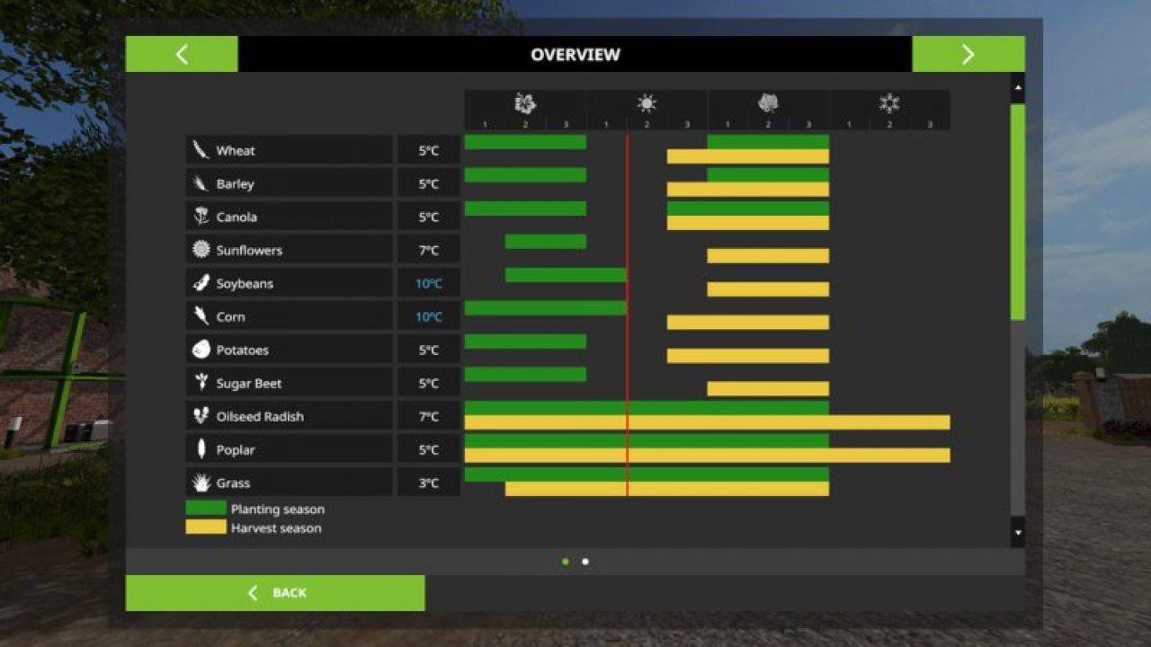 Seasons GEO: Denmark