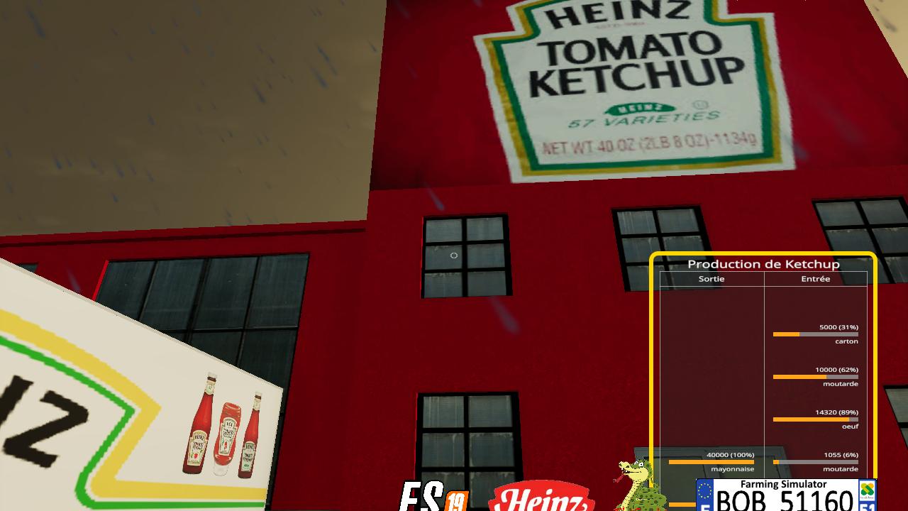 Ketchup und Mayonnaise Fabrik