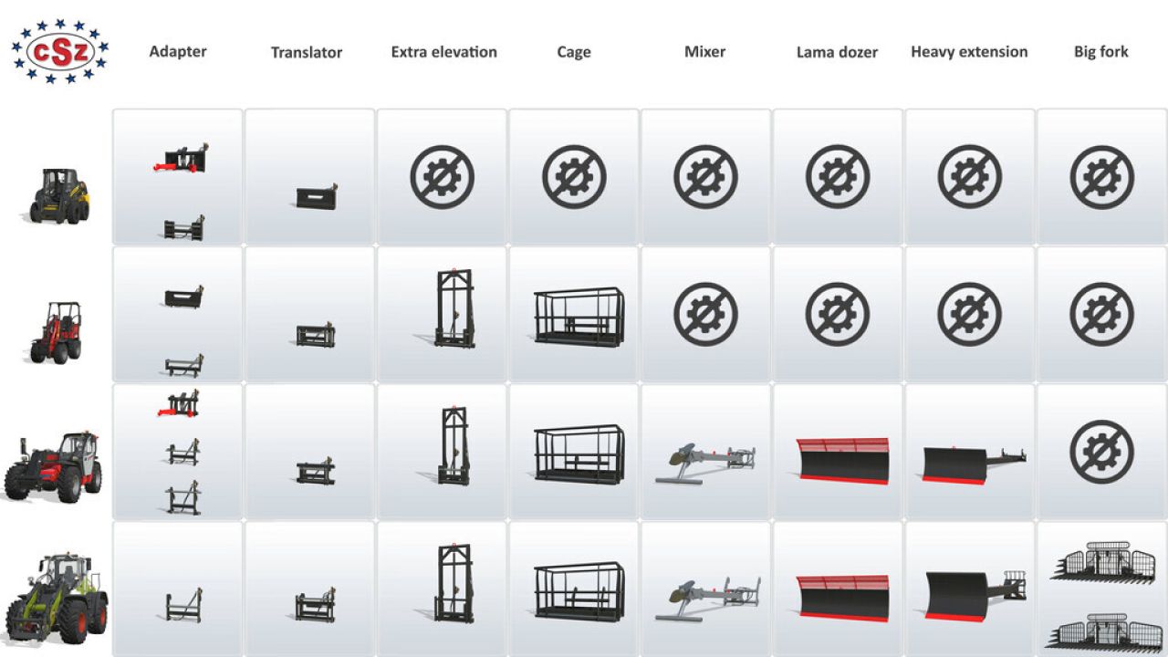 CSZ Pack Zusatzfunktionen