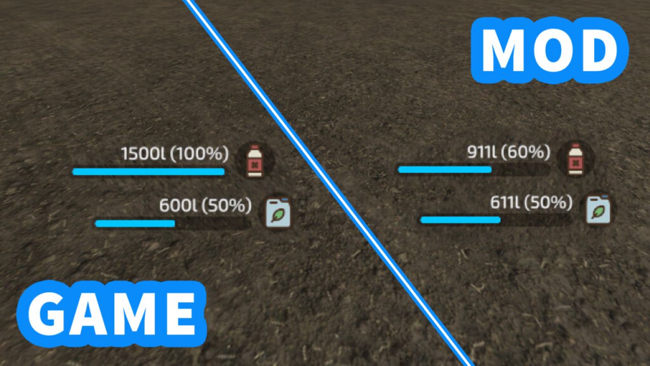 Mélange D'Herbicides