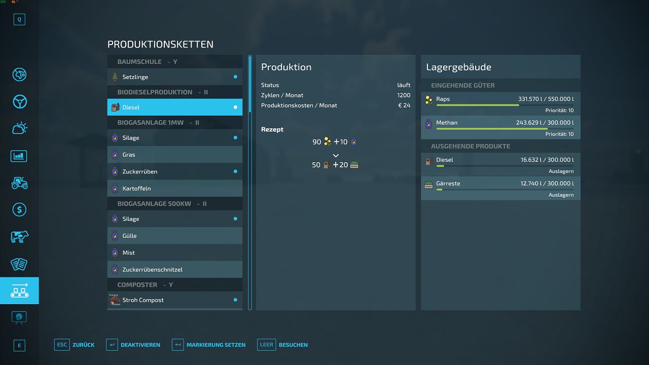 Große Biodiesel Produktion