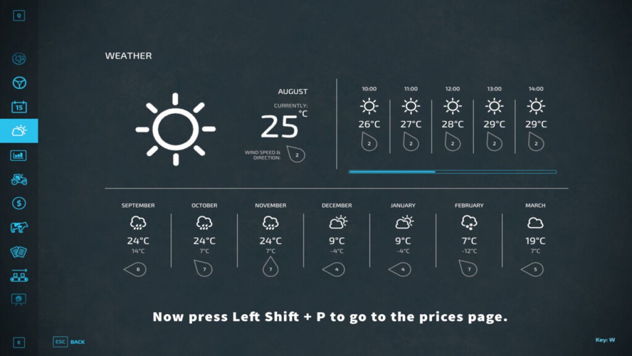 Raccourcis Clavier Du Menu