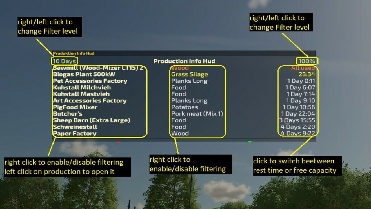 Informazioni sulla produzione Hud