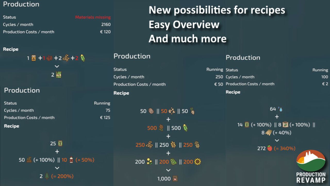 Production Revamp