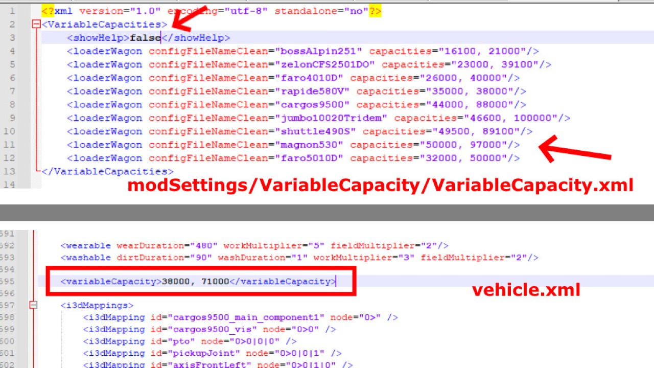 Capacidad variable de vagones de forraje