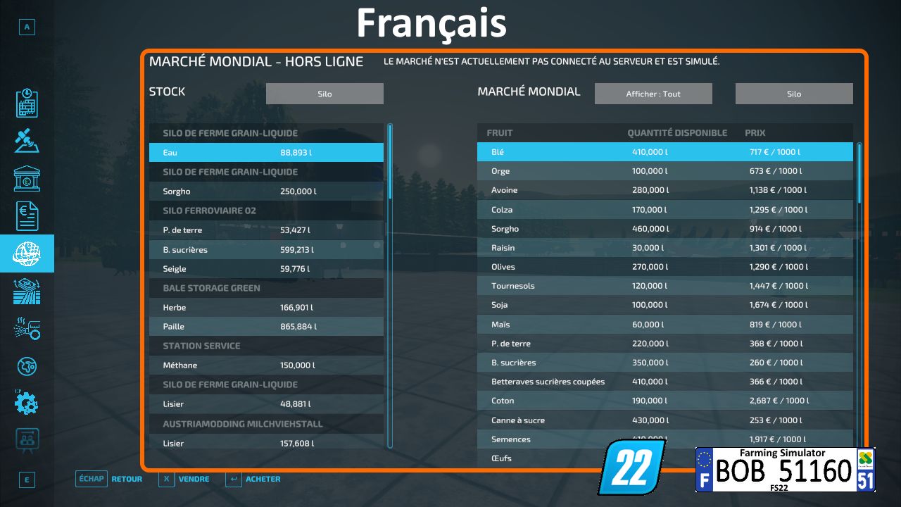 Mercato mondiale in francese