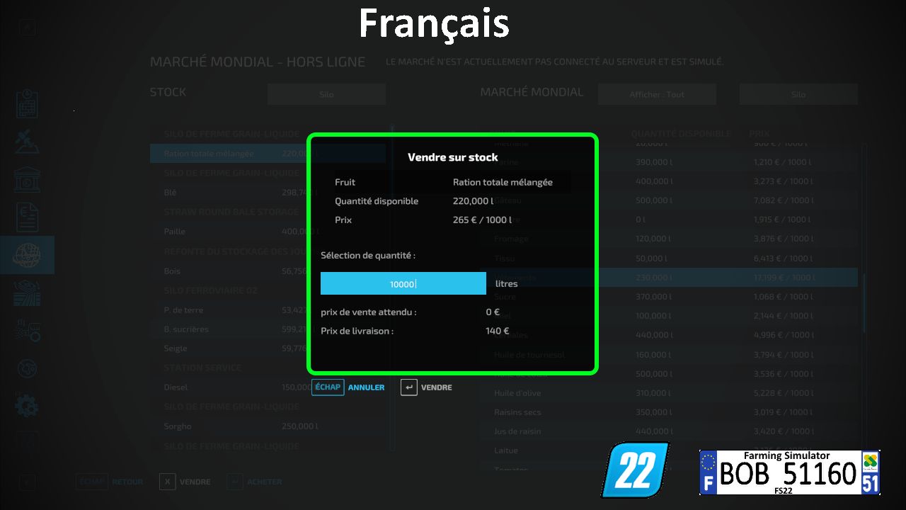 Mercato mondiale in francese