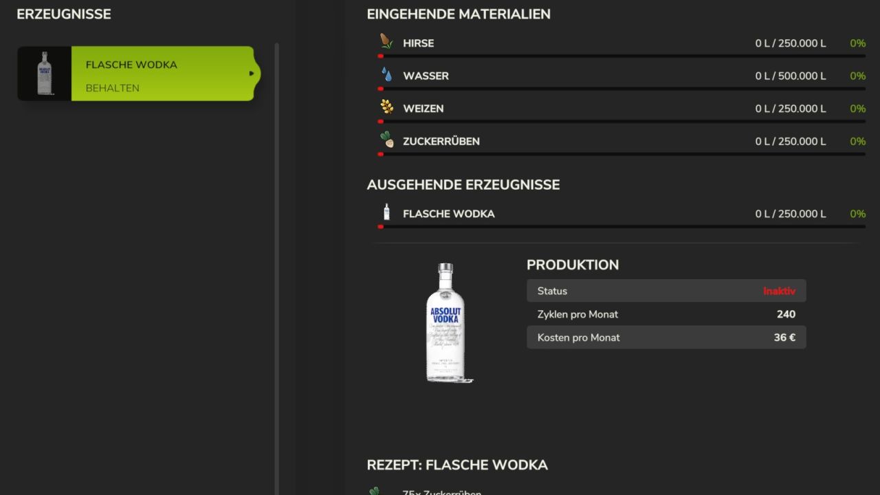 Absolut Vodka-productie