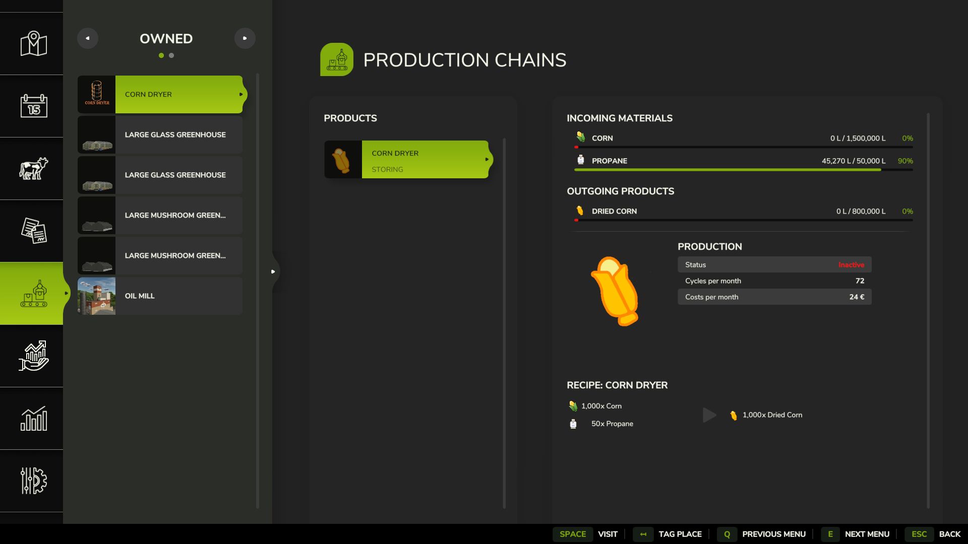 Corn Dry Production