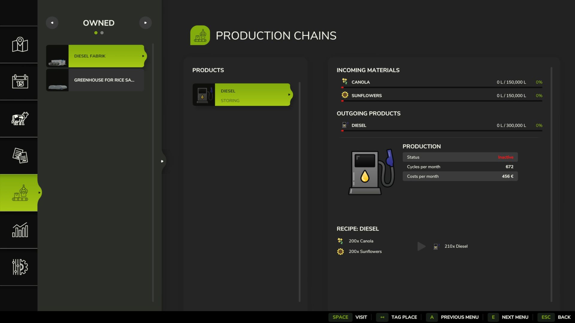 Planta de produção de diesel