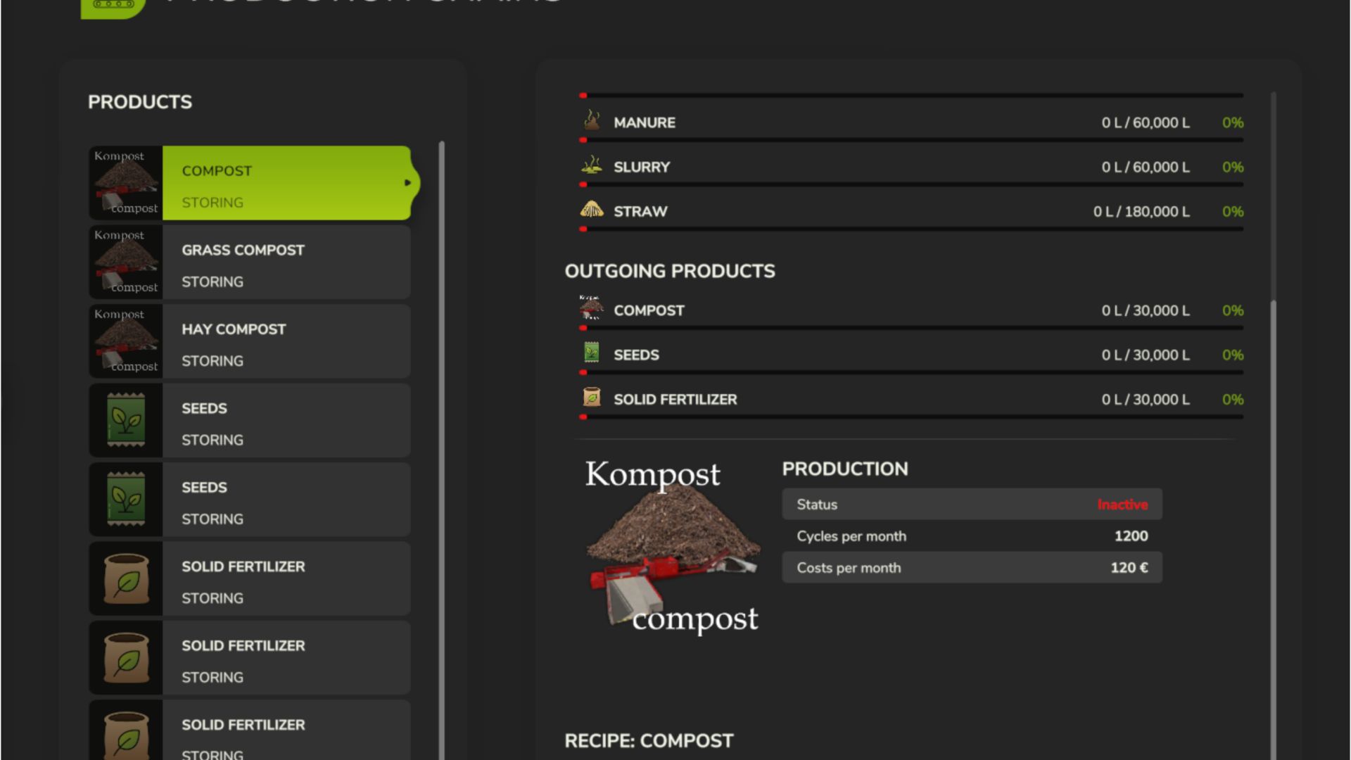 Seed and Compost Production