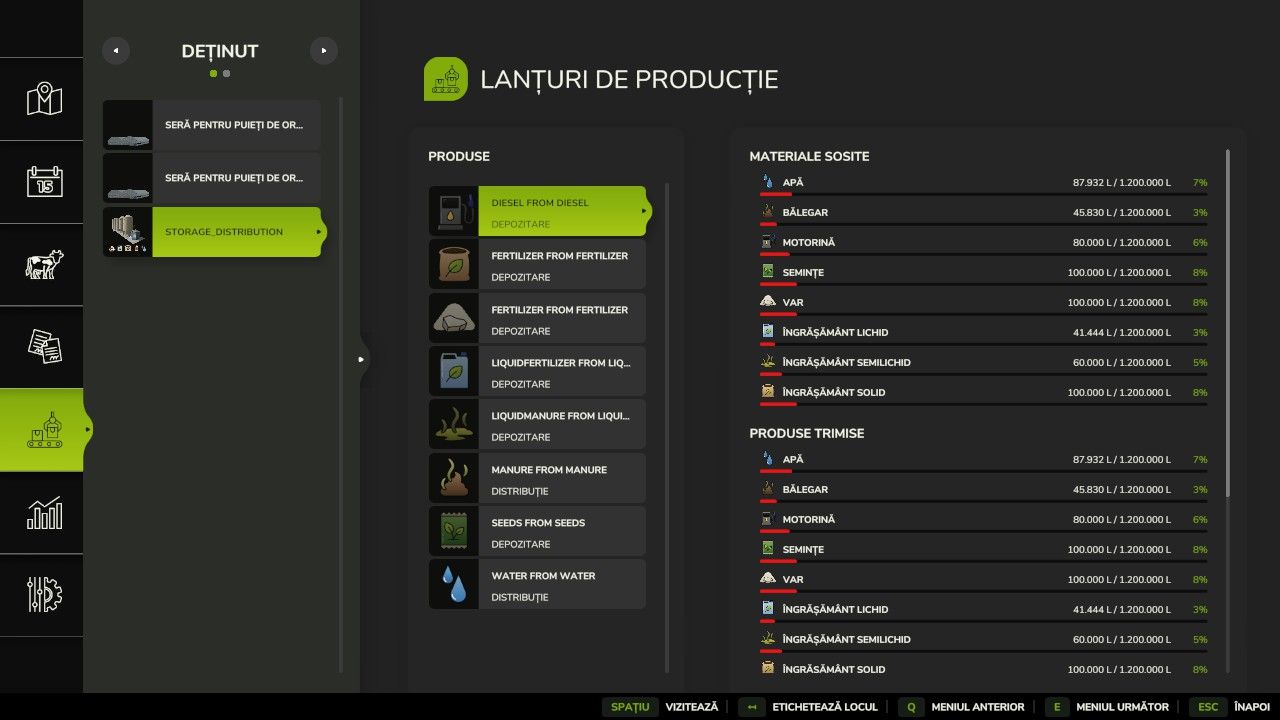 Distribuzione dello spazio di archiviazione